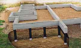 Ростверковые фундаменты